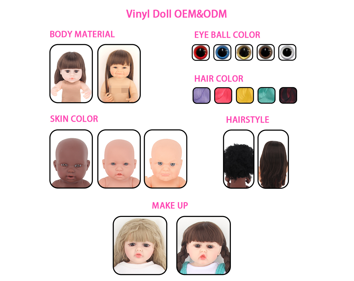 Odm/Oem插图2